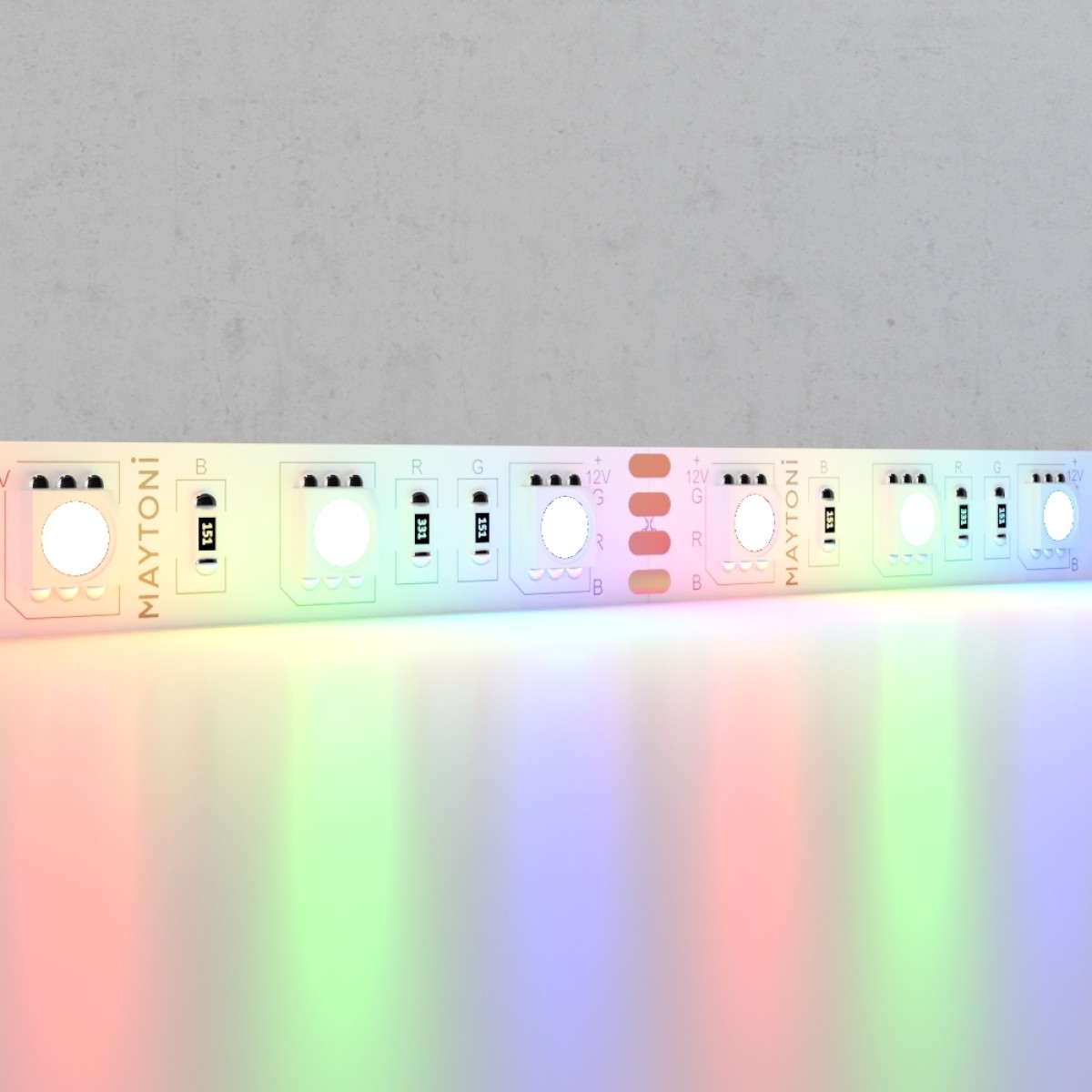 RGB и RGBW
